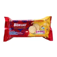 Biskuat WonderFulls